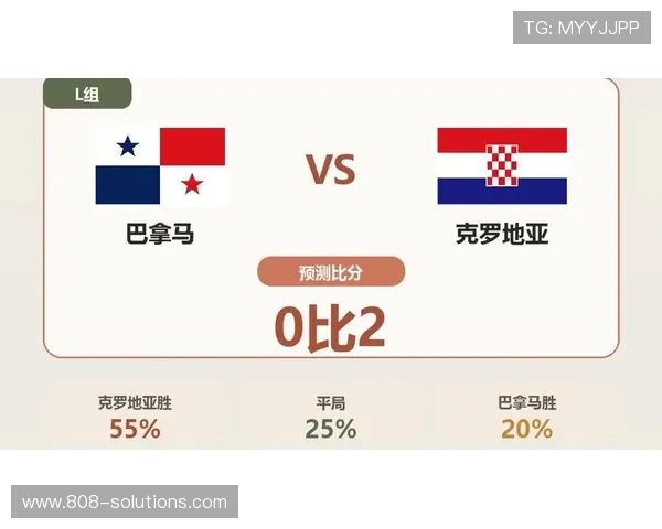 2026年世界杯英格兰与加纳队伍历史交锋纪录及比赛趋势分析